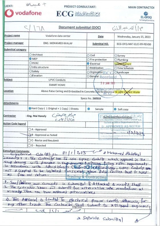 Engineering Consultants Group ECG