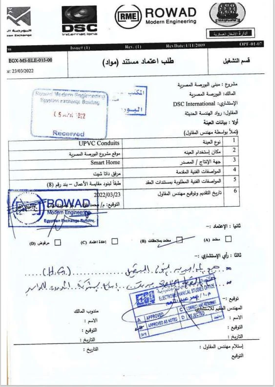 البورصة المصرية