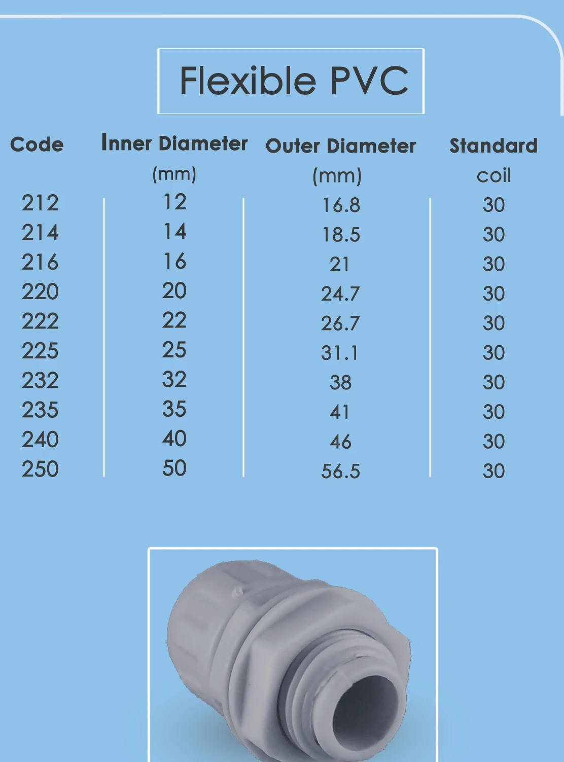 UPVC Flexible Conduit Adaptor