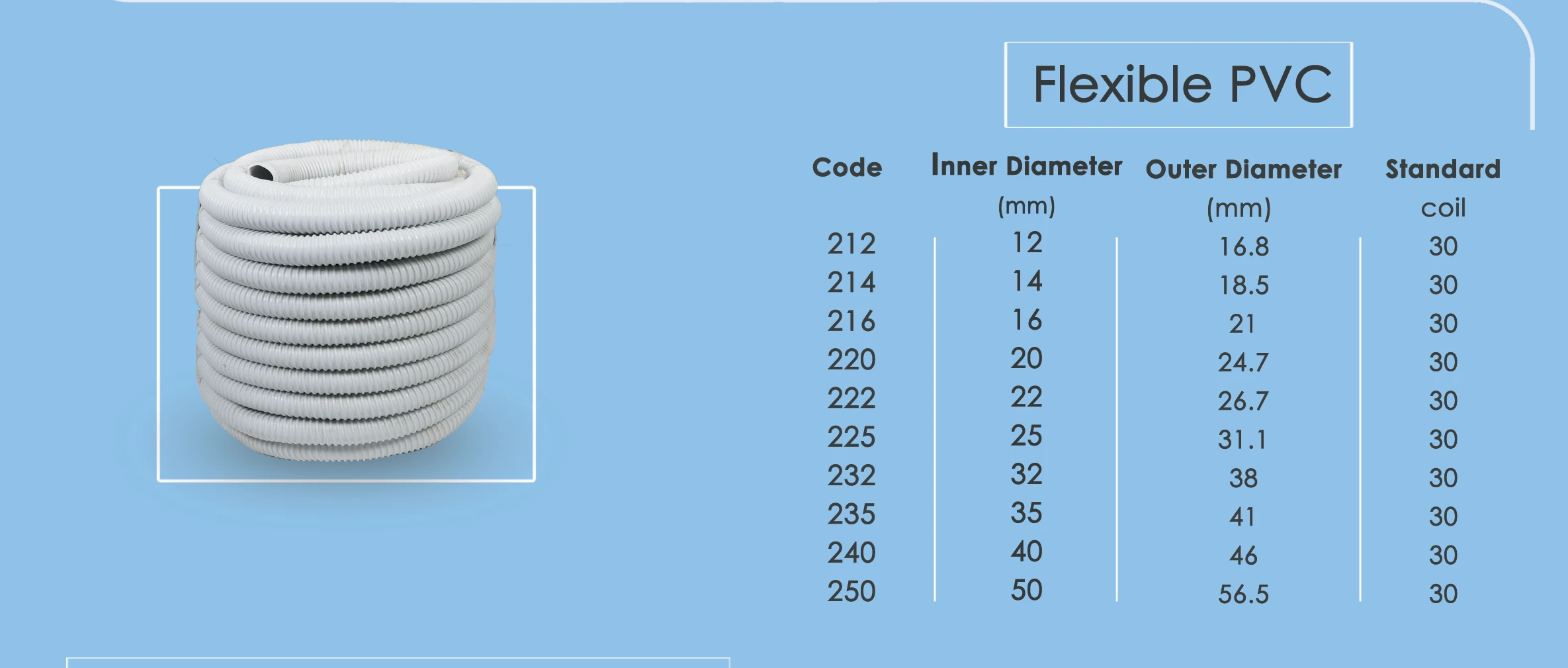 فليكسبل UPVC رمادي مقاوم للحريق