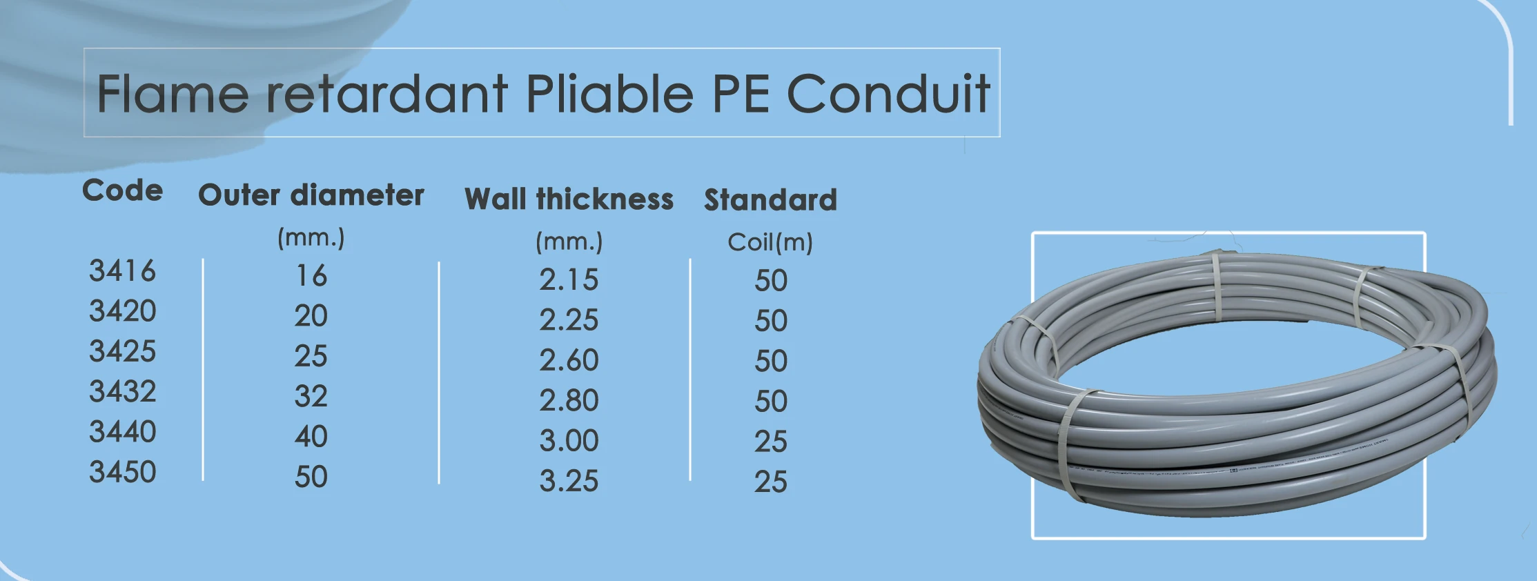 Grey Fire Resistant Polyethylene Conduits